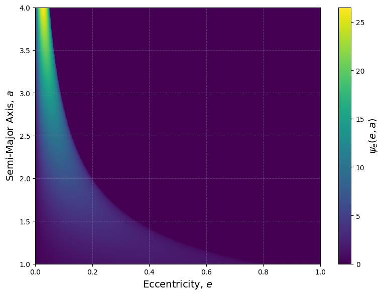 _images/builtin_ecc_distribution_10_0.png