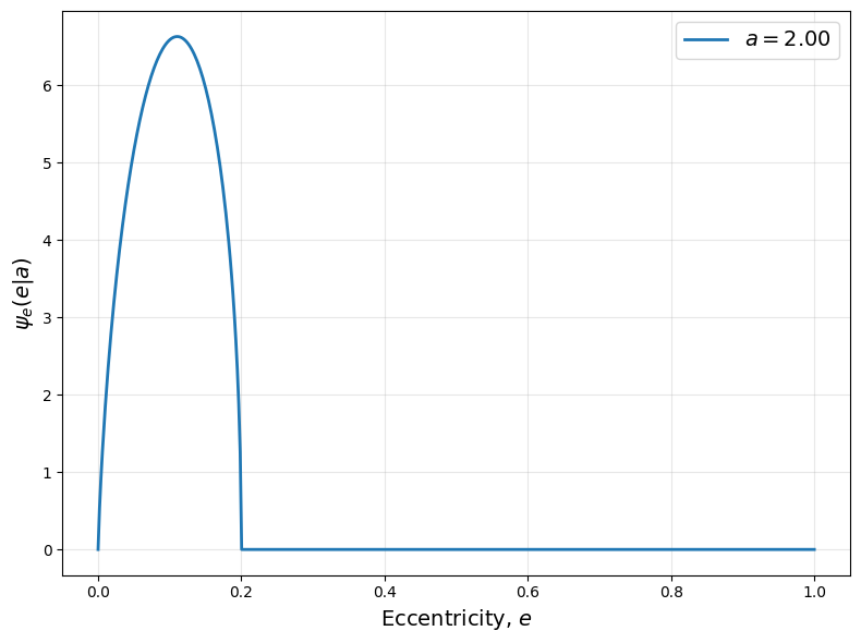 _images/builtin_ecc_distribution_10_1.png