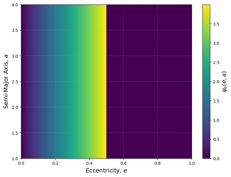 _images/builtin_ecc_distribution_12_0.png