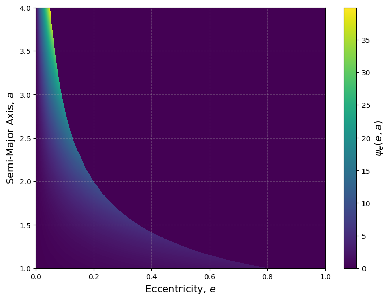 _images/builtin_ecc_distribution_13_0.png