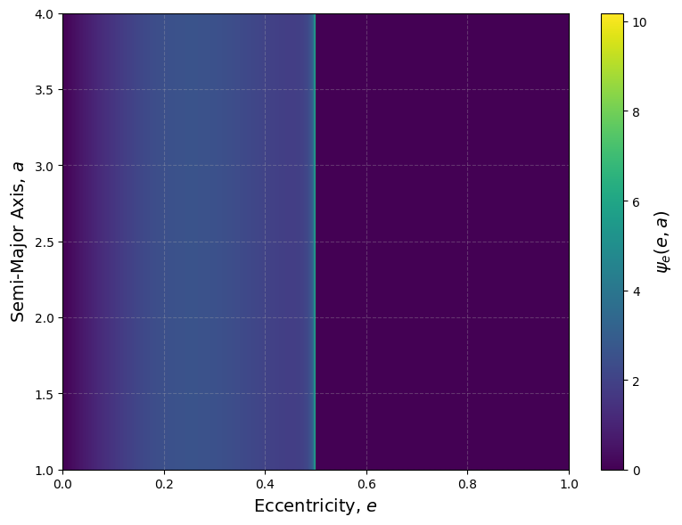 _images/builtin_ecc_distribution_15_0.png