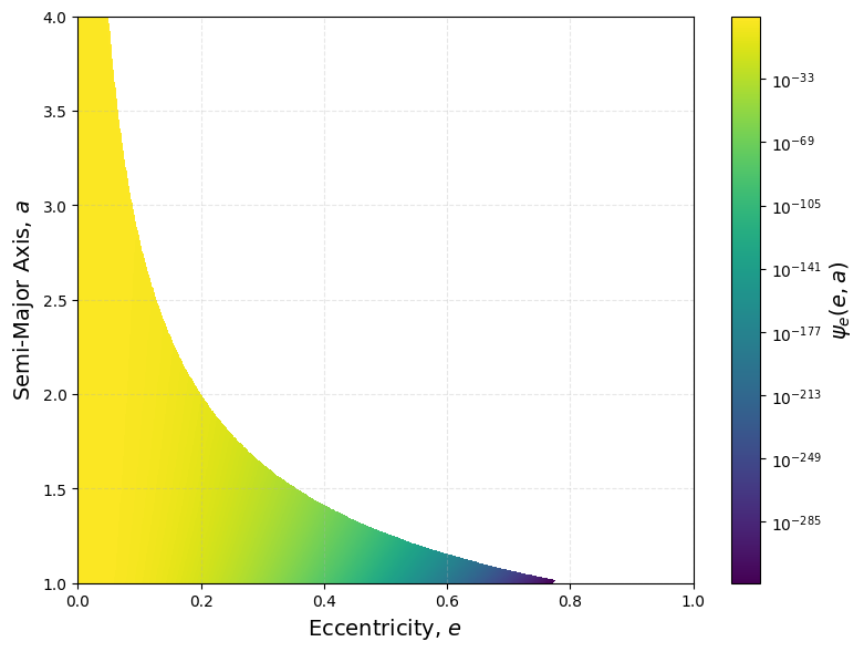 _images/builtin_ecc_distribution_16_0.png