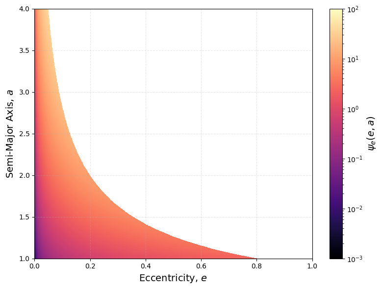 _images/builtin_ecc_distribution_23_0.png