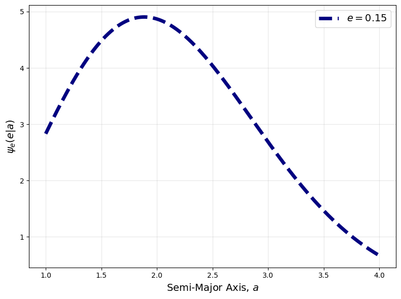 _images/builtin_ecc_distribution_25_0.png