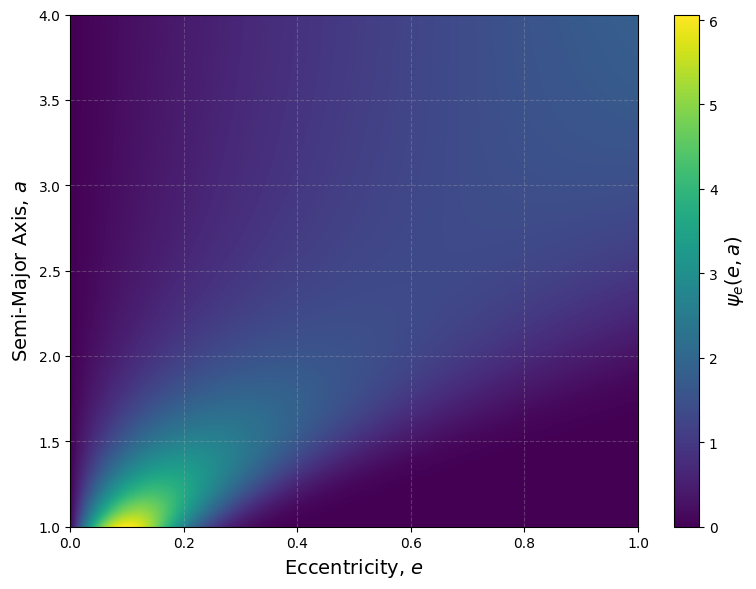 _images/builtin_ecc_distribution_3_0.png