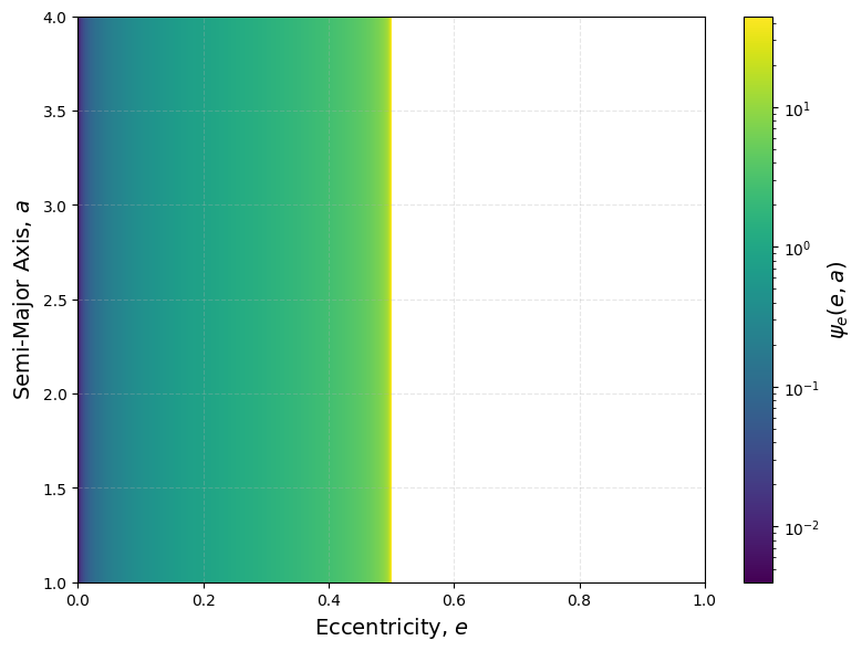 _images/builtin_ecc_distribution_6_0.png