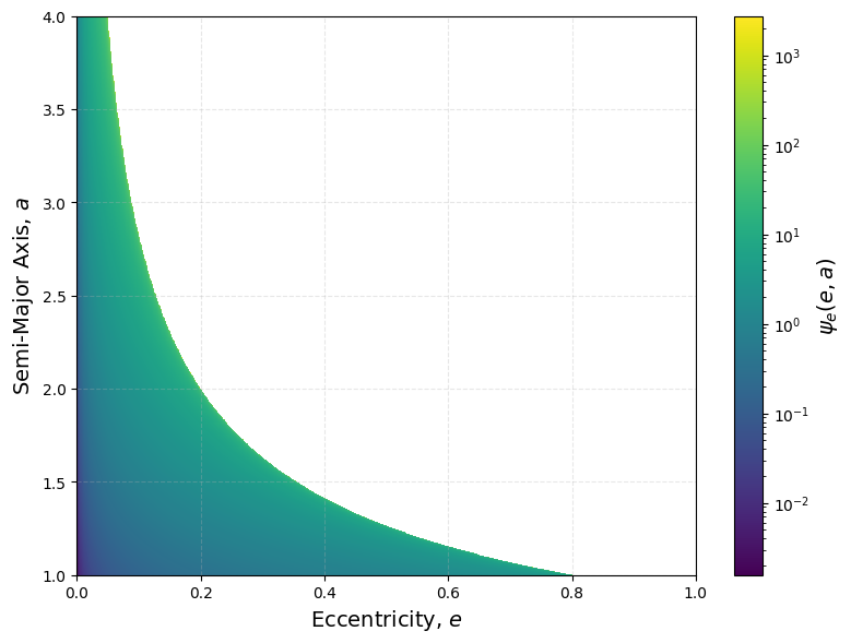 _images/builtin_ecc_distribution_7_0.png