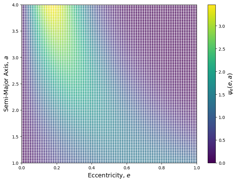 _images/custom_ecc_distribution_8_0.png