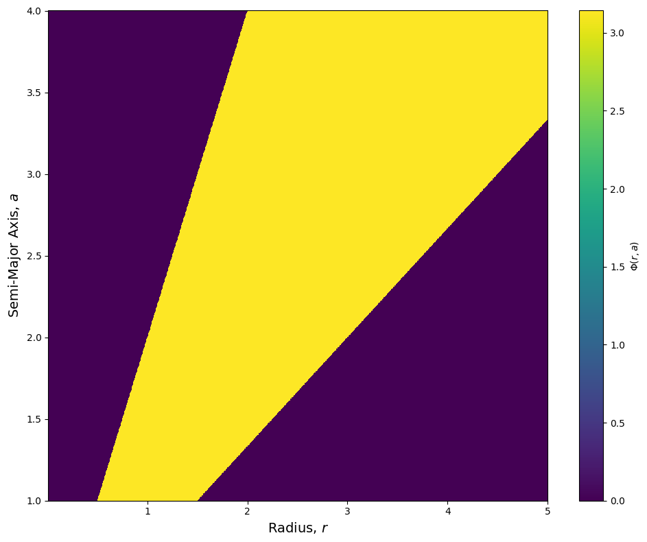 _images/kernel_12_0.png