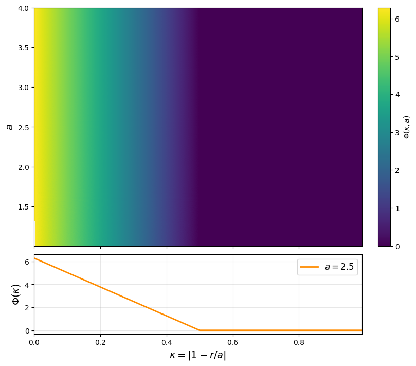 _images/kernel_14_1.png