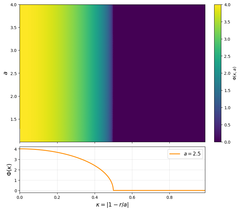_images/kernel_16_1.png