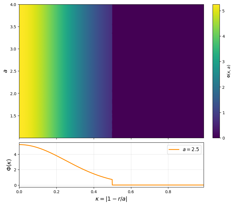 _images/kernel_18_1.png