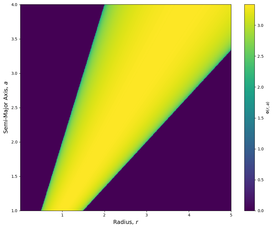 _images/kernel_24_1.png