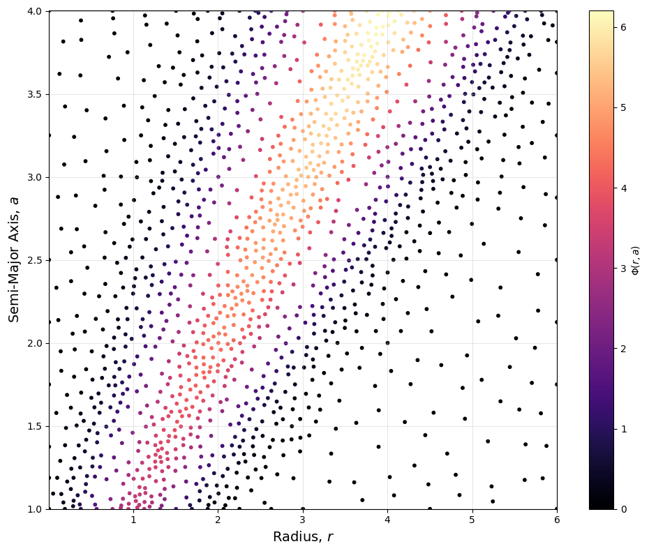 _images/kernel_28_1.png