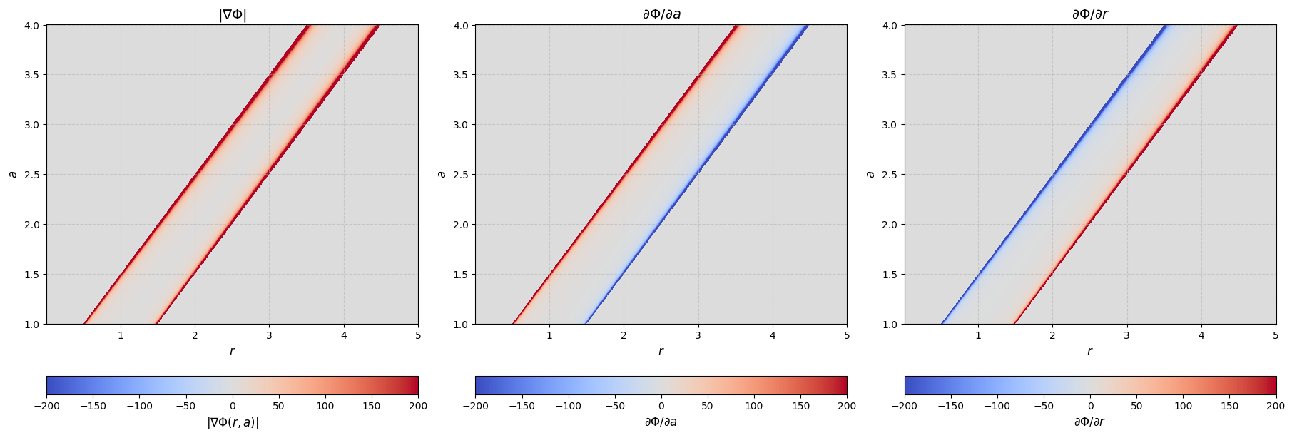 _images/kernel_5_0.png