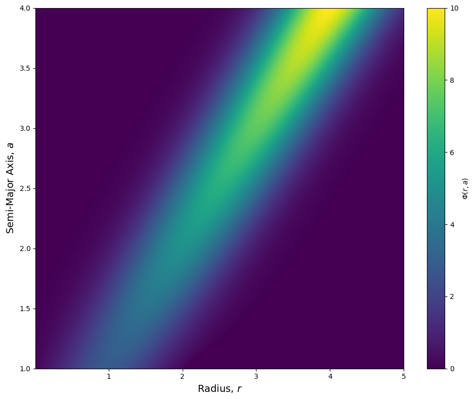_images/kernel_8_0.png