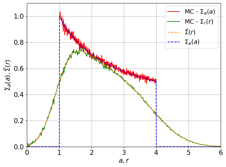 _images/monte_carlo_16_0.png