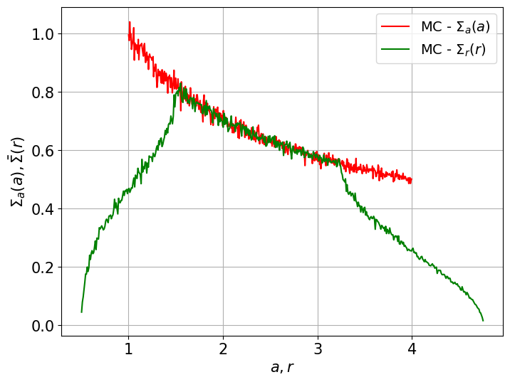 _images/monte_carlo_9_0.png