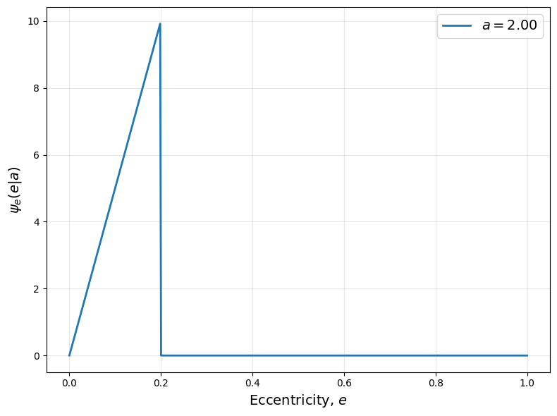_images/builtin_ecc_distribution_13_1.png