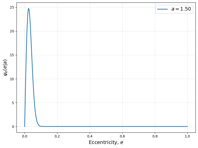 _images/builtin_ecc_distribution_16_1.png