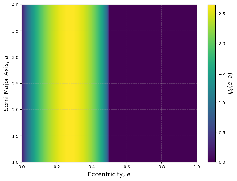 _images/builtin_ecc_distribution_9_0.png
