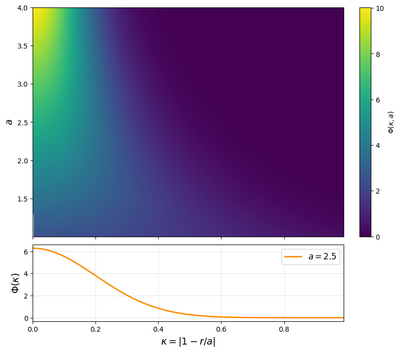 _images/kernel_10_0.png