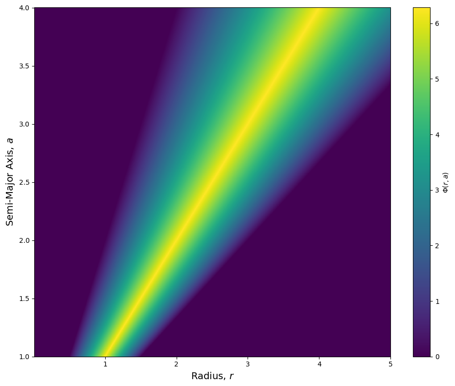 _images/kernel_14_0.png