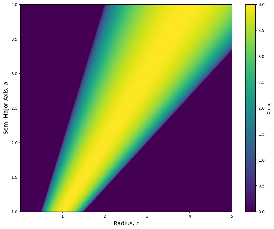 _images/kernel_16_0.png