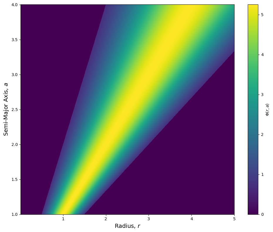_images/kernel_18_0.png