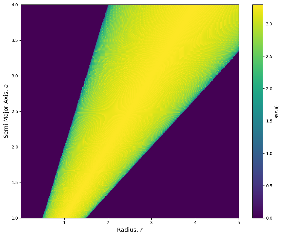 _images/kernel_22_1.png