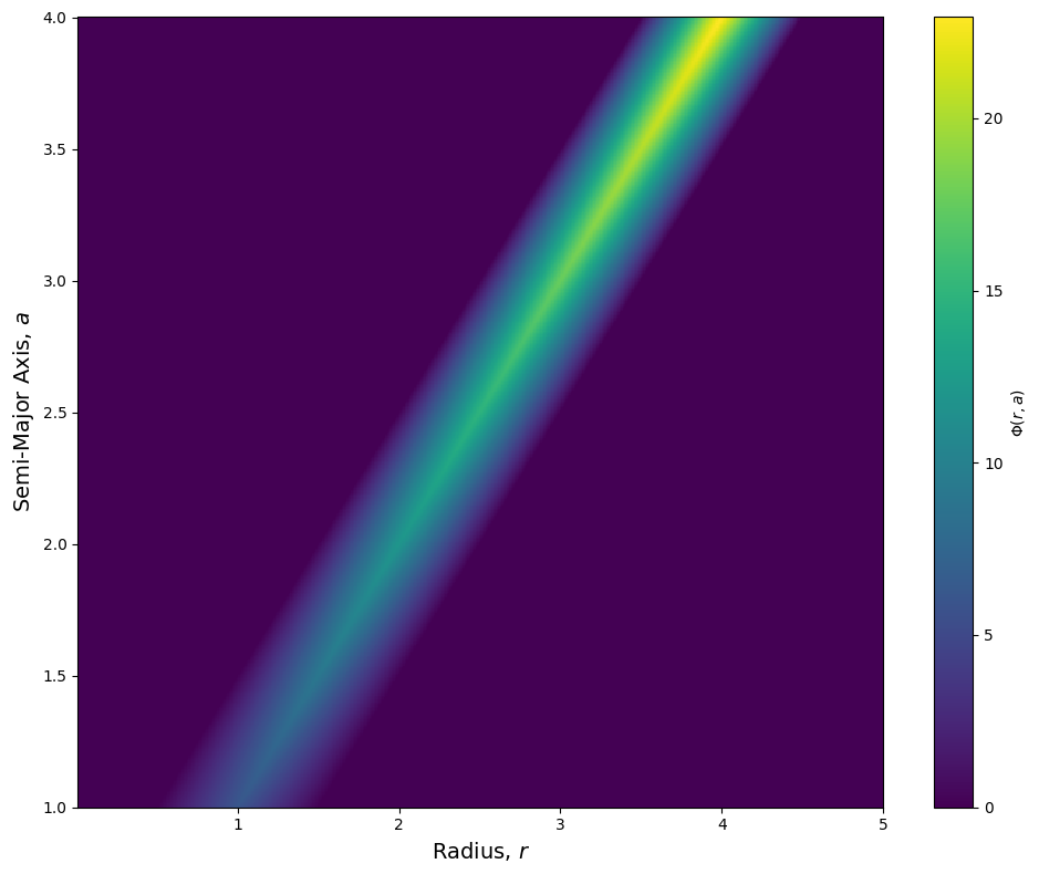 _images/kernel_25_1.png