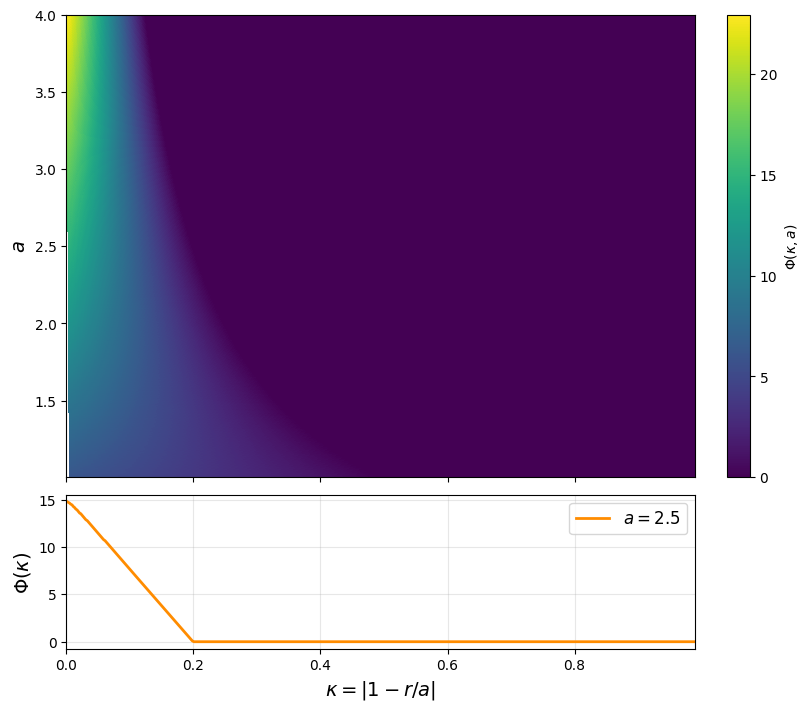 _images/kernel_25_2.png