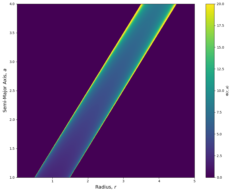 _images/kernel_3_0.png