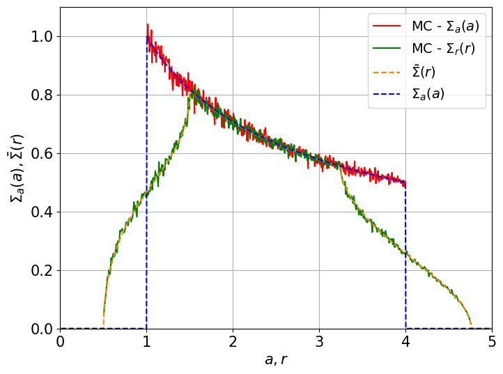 _images/monte_carlo_12_0.png