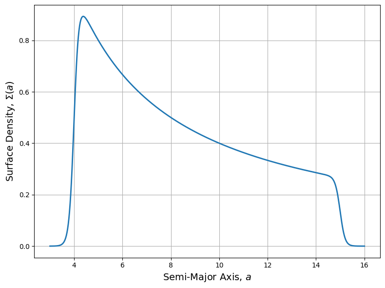 _images/sigma_a_25_0.png