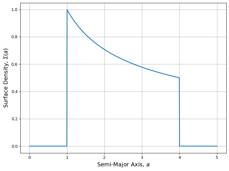 _images/sigma_a_9_0.png