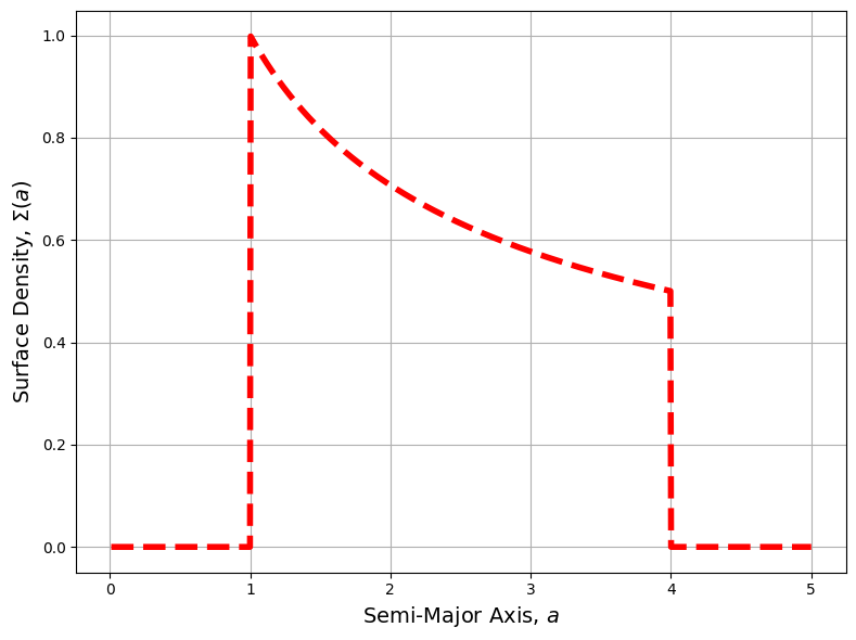 _images/sigma_a_9_1.png